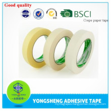 Hot Product Masking Tape